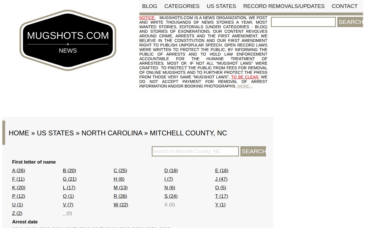 Historical unofficial Mitchell County directory page shown for coverage context