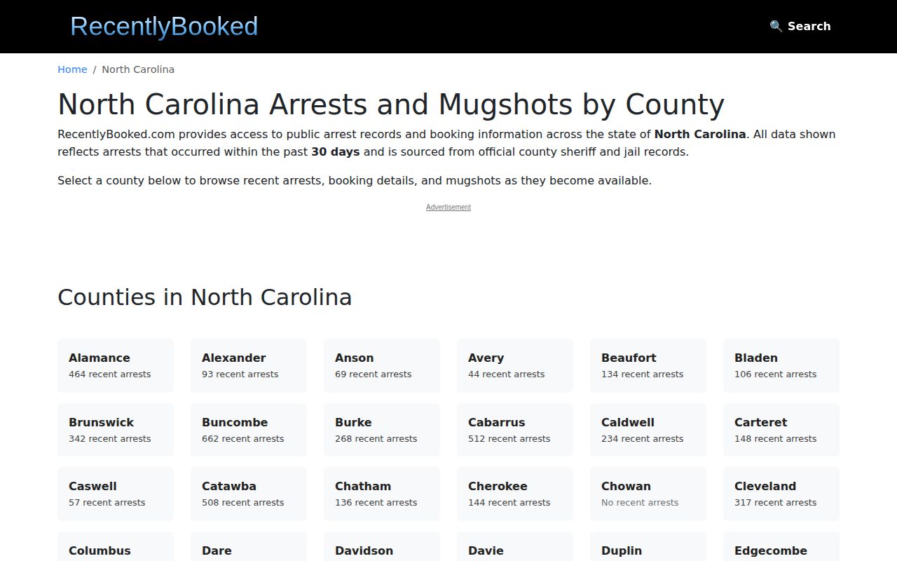 RecentlyBooked North Carolina directory and Mitchell coverage check